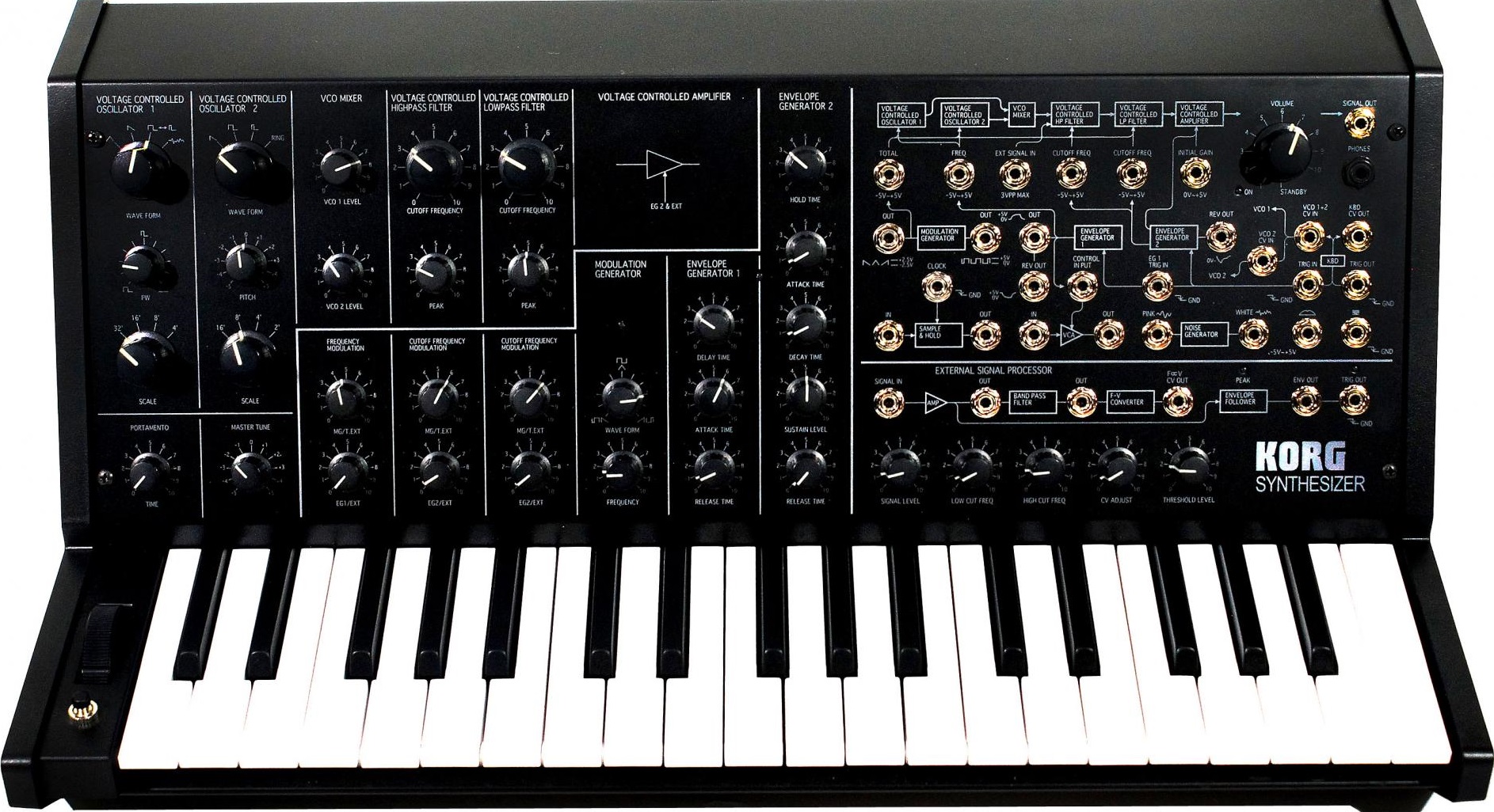 Autumn re diyez korg s. Обложки альбомов korg s. Корг pro 3. Autumn re diyez korg s. Баян цельнопланочный.