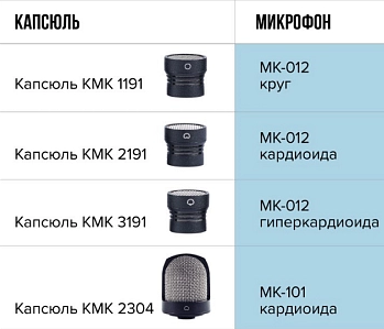 Октава - МК-012-10 (стереопара, никель, деревянный футляр)