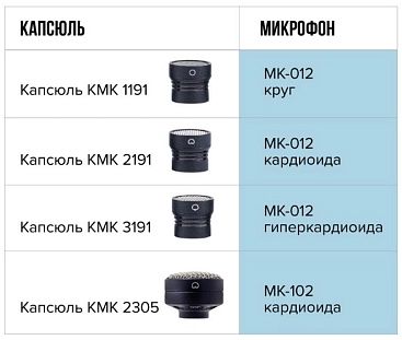 Октава - МК-012-20 (стереопара, черный)